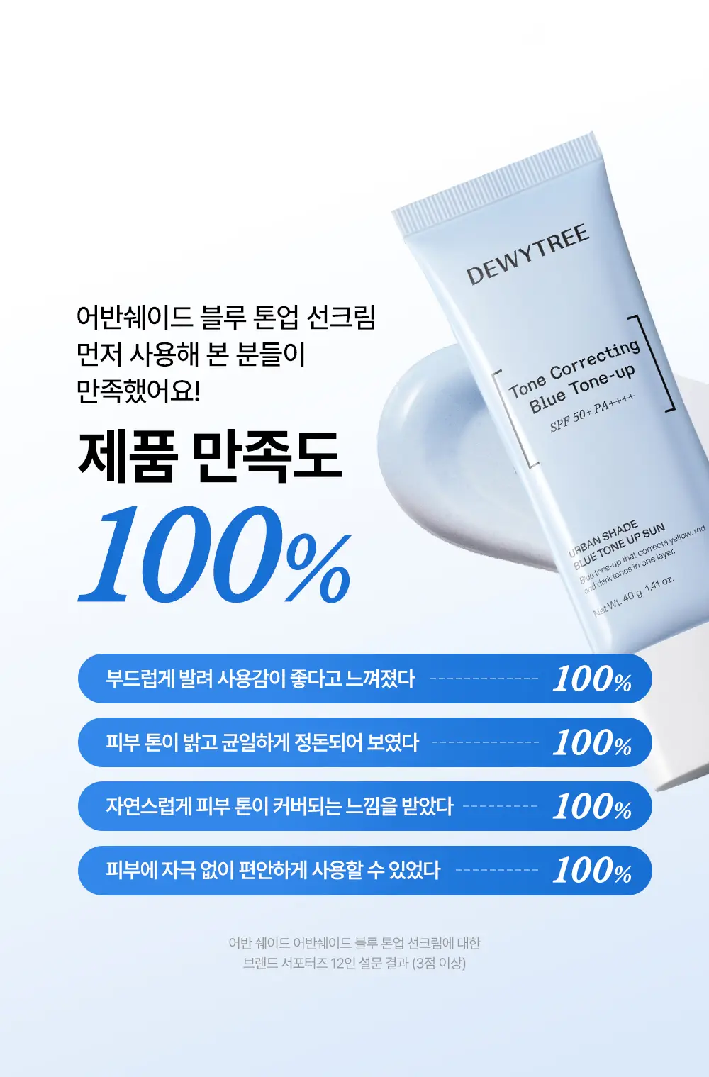 [리뉴얼/블루톤업] 듀이트리 어반쉐이드 블루 톤업 선크림 40ml 상세페이지 16